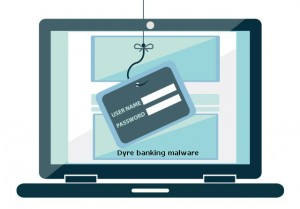 phishing- Dyre banking malware