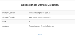 Doppelganger Domain Detection