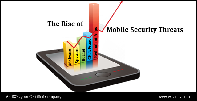 Mobile security threats