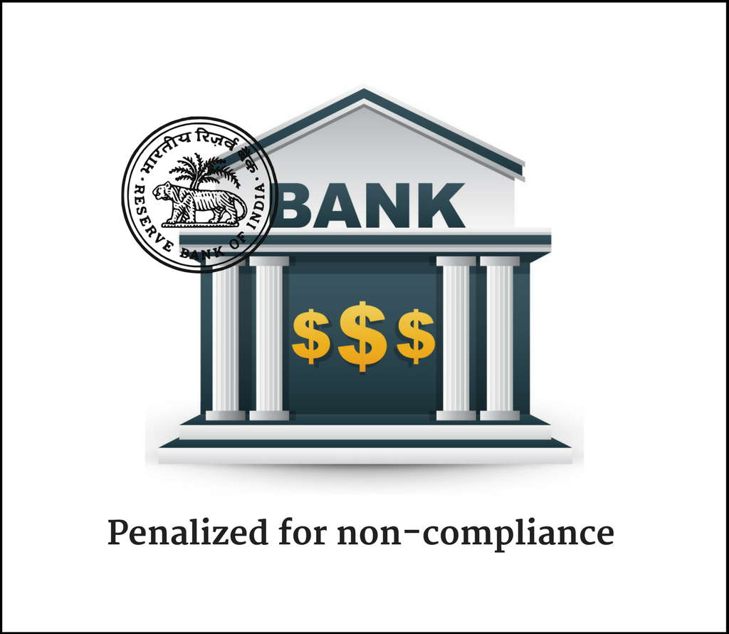 RBI penalizes banks for non-compliance of data breach notification