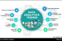 Data analytics trends that might rule 2018