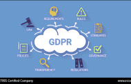 Are you GDPR ready?