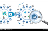 Mitigate security risks with holistic solutions