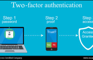 Did you know about Two-factor Authentication (2FA) ?