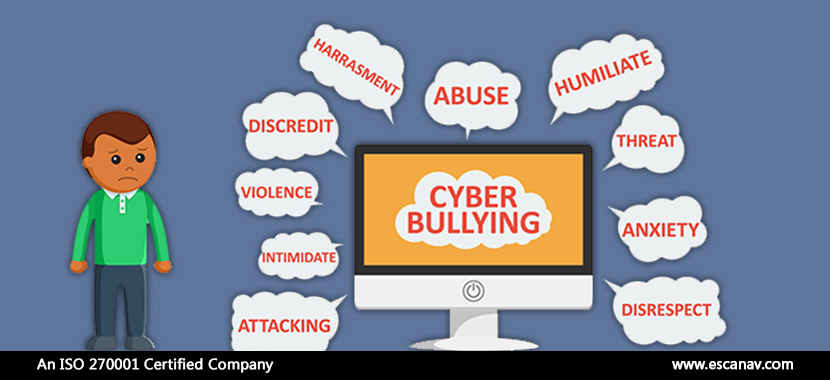 Cyberbullying - Facts, Laws and Prevention In India