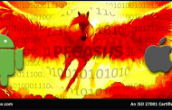 The Ultimate Surveillance Spyware - Pegasus Malware