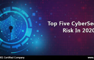 Five cybersecurity threats to be aware of in 2020