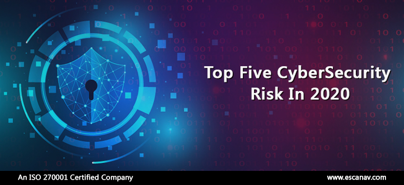 Five cybersecurity threats to be aware of in 2020