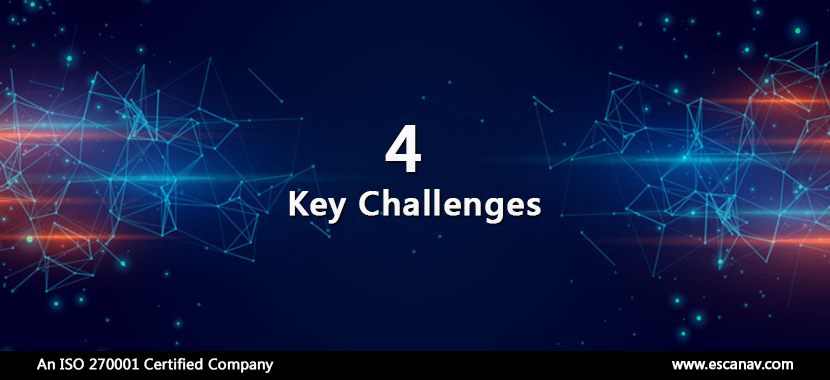 4 key cybersecurity challenges for business leaders