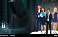 Addressing The Human Element in Cybersecurity