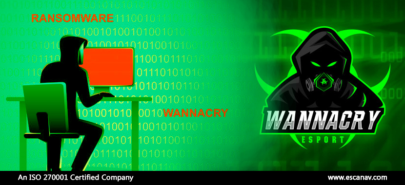 Extending Its Malice To IoT Devices - WannaCry Ransomware