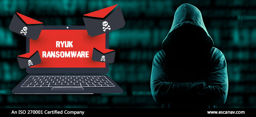 Ryuk Ransomware: Now Tormenting Victims With Worm-Like Capabilities