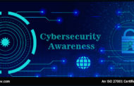 The Evolution of Cybersecurity Awareness