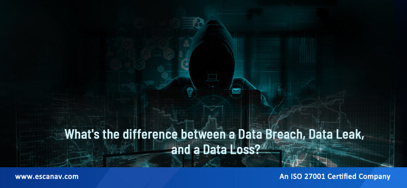 What's the difference between a Data Breach, Data Leak, and a Data Loss?